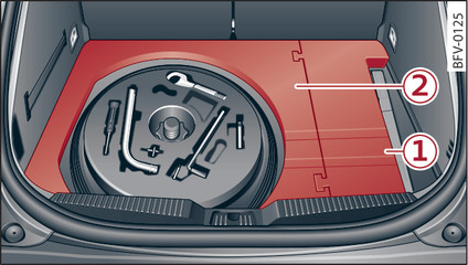 Fig. 65 Coffre à bagages : plancher de chargement retiré