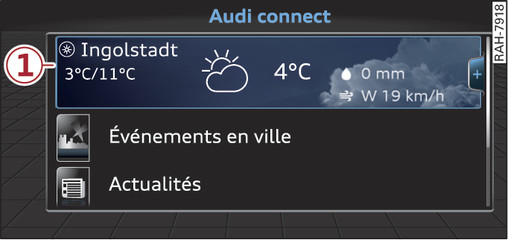 Fig. 144 Vue d ensemble Audi connect avec aperçu de la météo