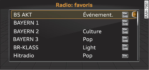 Fig. 161 Liste des favoris dans la radio