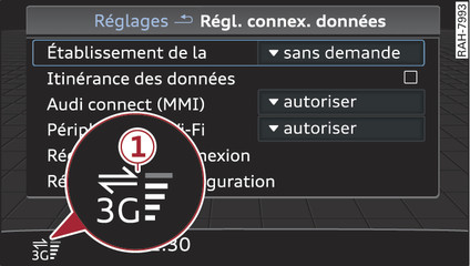 Fig. 145 Configuration de la connexion de données