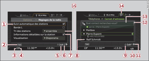 Fig. 128 Menus und symboles