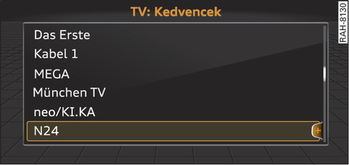 179. ábraA kedvencek listája a tévében