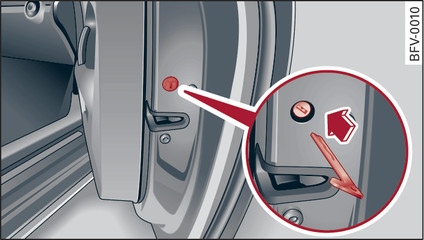 Fig. 30Porta del passeggero anteriore: bloccaggio di emergenza