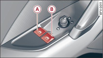 Fig. 35Particolare della porta del conducente: comandi