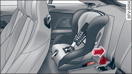 Fig. 187Sedile posteriore: fissaggio del seggiolino con sistema ISOFIX