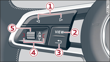 Fig. 7Logica di comando del volante multifunzione