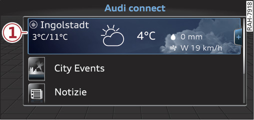 Fig. 144Panoramica di Audi connect con anteprima meteo