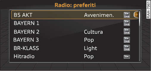 Fig. 161Lista dei preferiti nella radio