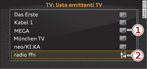 Fig. 174Lista delle emittenti TV