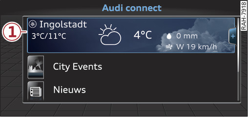 Afbeelding 144Audi connect overzicht met weerpreview