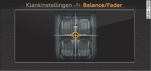 Afbeelding 180Balance/fader instellen