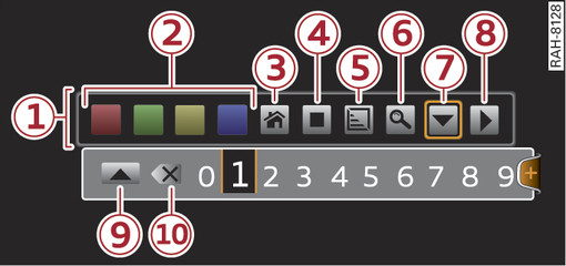 Afbeelding 175Teletekst-bedieningspaneel