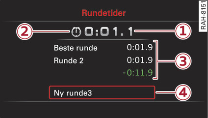 Bilde 19Kombiinstrument: Laptimer