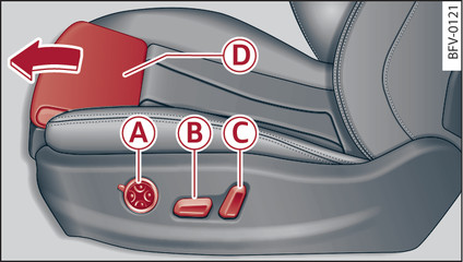 Fig. 53Banco dianteiro: Regular o banco eletricamente