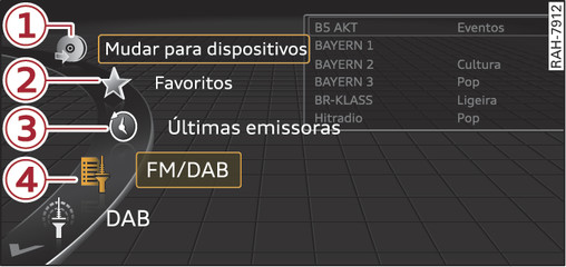 Fig. 160Exemplo para o menu Rádio