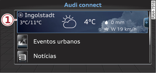 Fig. 144Vista Audi connect com previsão meteorológica