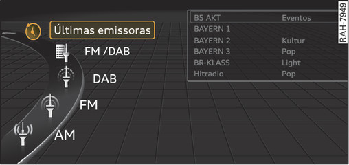 Fig. 121Menu de seleção aberto