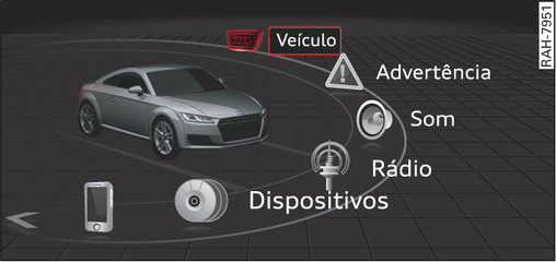 Fig. 118Menu principal