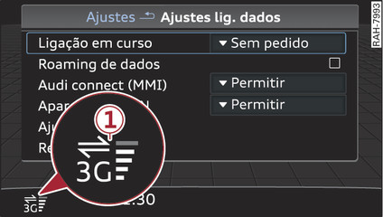 Fig. 145Configurar uma ligação de dados