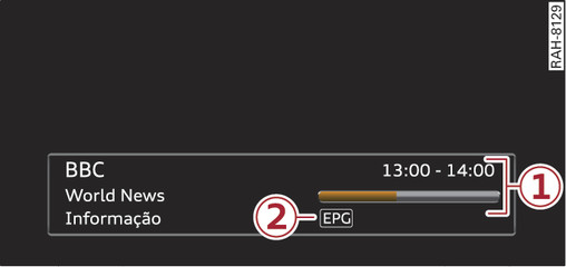 Fig. 177Janela Info TV