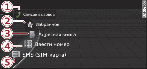 Илл. 137 Функции телефона в меню выбора