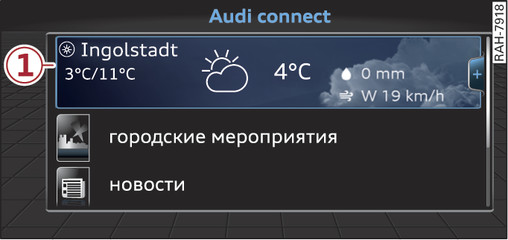 Илл. 144 Обзор «Audi connect» с предварительным просмотром погоды