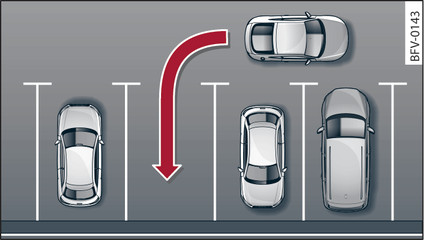 Bild 109 Principbild: Fickparkera i parkeringsficka eller garage