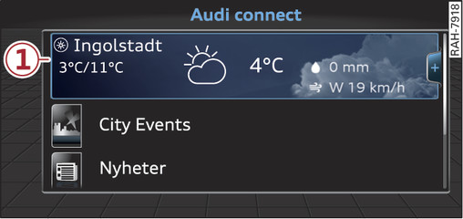 Bild 144 Audi connect översikt med väderprognos