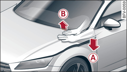 Şek. 192Motor kaputunun geriye bastırılması/kontrol edilmesi