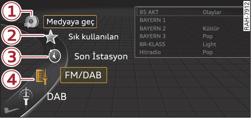 Şek. 160Radyo menüsü için örnek