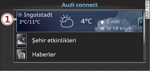 Şek. 144Hava durumu ile Audi connect genel bakışı