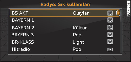 Şek. 161Radyodaki sık kullanılanlar listesi