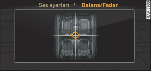 Şek. 180Balans/Fader ayarı