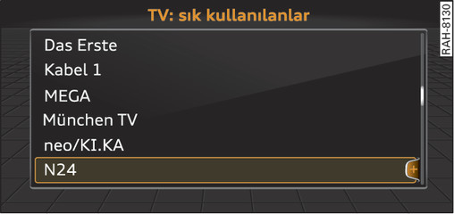 Şek. 179TV de sık kullanılanlar listesi