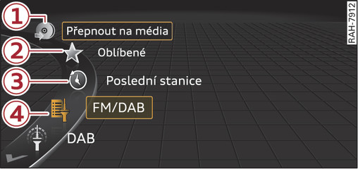 Obr. 159 Příklad: nabídka Rádio