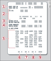 Abb. 247 Fahrzeugdatenträger