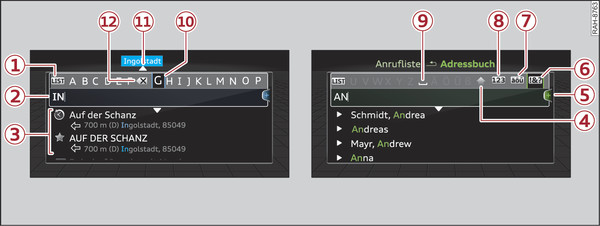 Abb. 128 Prinzipdarstellung: Buchstaben-/Zahlen-Speller