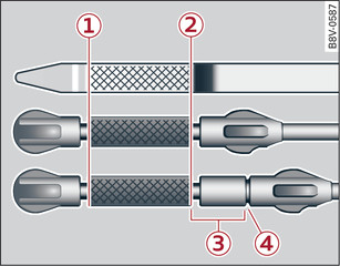 Fig. 214 Oil dipstick (examples): Checking engine oil level