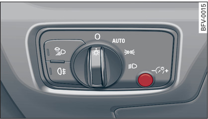 Fig. 34 Instrument lighting