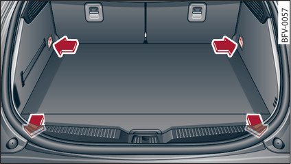 Fig. 57 Luggage compartment: Location of fastening rings