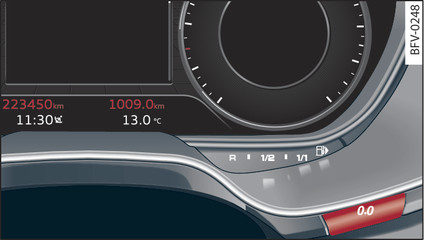 Fig. 6 Instrument cluster: Mileage recorder and reset button