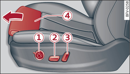 Fig. 43 Front seat: Electric adjustment