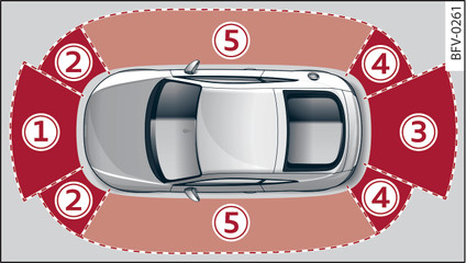 Fig. 99 Diagram