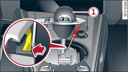 Fig. 78 Manually releasing the selector lever from position P