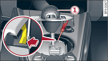 Fig. 80 Manually releasing the selector lever from position P