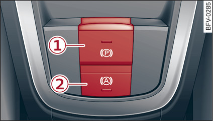 Fig. 71 Centre console: Button for parking brake and hold assist*