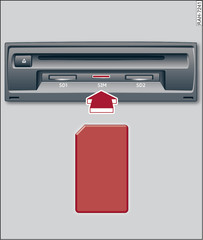 Fig. 142 Glove box: SIM card reader with mini SIM card (actual size)