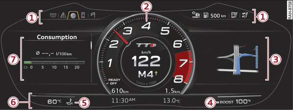 Fig. 13 Driver information system: Sport view