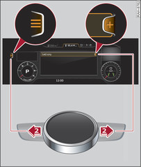 Fig. 127 Calling up the selection/options menu with the rotary pushbutton