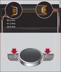 Fig. 120 Control buttons on MMI control console